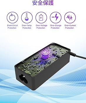 Amazon.co.jp: Lenovo用Type C ACアダプター レノボThinkpad 充電器USB